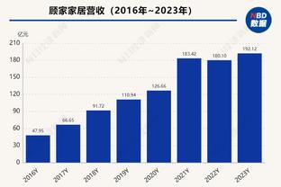 还能有工作吗❓鲁尼执教生涯胜率26.1%，15轮2胜带队从第6到第20